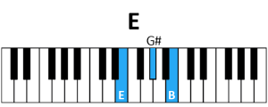 draw 1 - E Chord